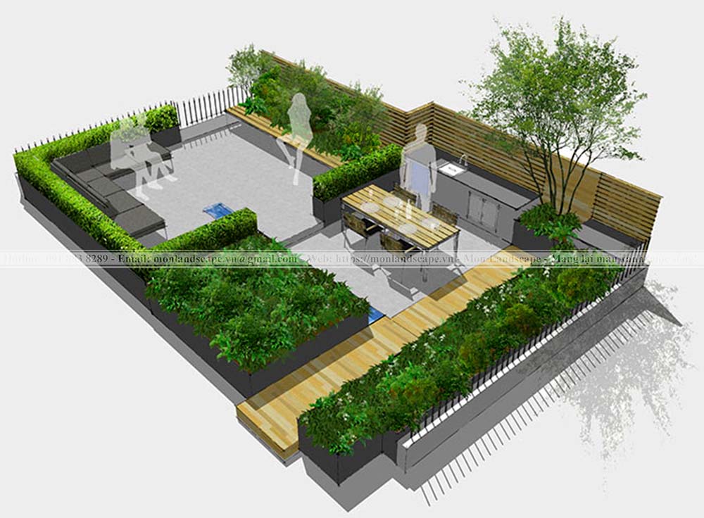 Chuẩn bị một bản kế hoạch về các công việc cần thực hiện